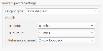 Overview of the bode diagram settings