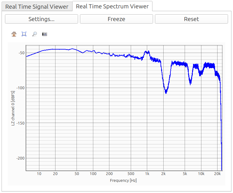 Active real time spectrum viewer