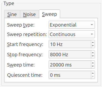 Settings of the signal generator: sweep